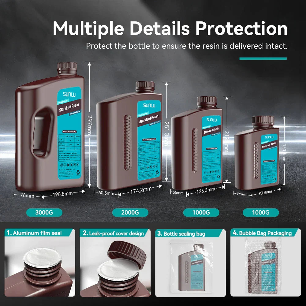 [USA Resin Prime Deal] Standard Resin, ABS Like Resin Combine Resin as your wish