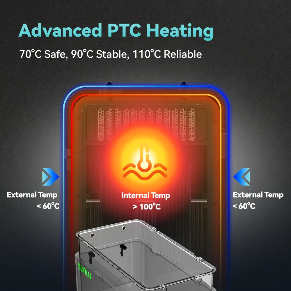 SUNLU FilaDryer E2, Up to 110℃, Professional Drying and Annealing, Born for Engineering 3D Printing Filaments