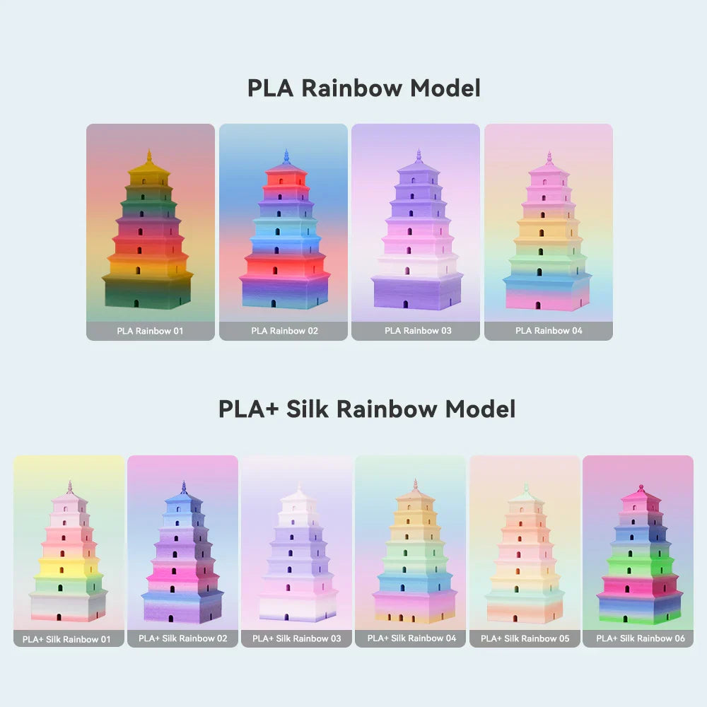 [MOQ: 3KG] PLA, SILK, PETG Rainbow Filament 3D Printer Filament 1KG